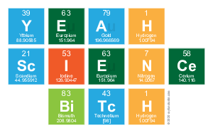 Yeah
 Science
  Bitch