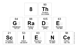 8th
 Grade
 Science
