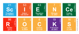 Science
 Rocks