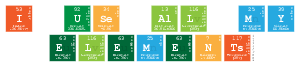 I Use All My 
   Elements