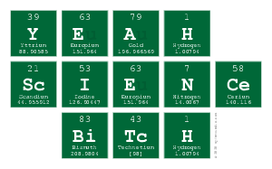 Yeah
 Science
  Bitch