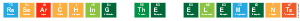 Researching The Elements