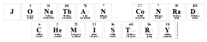 Jonathan Conrad
 Chemistry