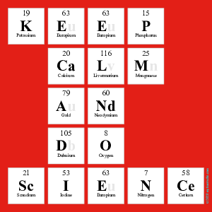 KEEP
 CALM
 AND
 DO
 SCIENCE