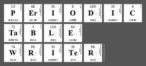 Periodic
 Table
 Writer