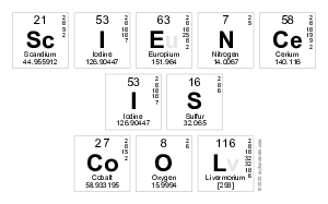 Science
 Is
 Cool
