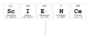 Science
 