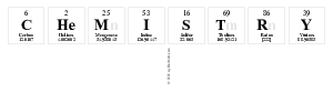 Chemistry
 