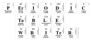 Periodic
 Table
 Writer