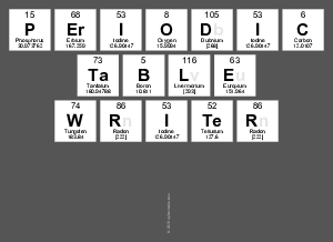 Periodic
 Table
 Writer 
 
 