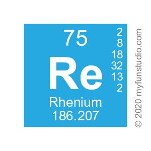 Re