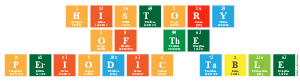 HISTORY 
 OF THE
 Periodic Table