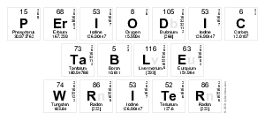 Periodic
 Table
 Writer