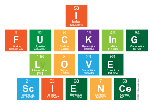 I
 Fucking
 Love 
 Science