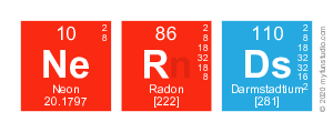 Nerds