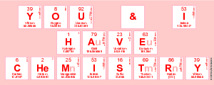 You & I
 Have
 Chemistry