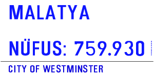 MALATYA  NÜFUS: 759.930