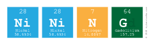 Nining