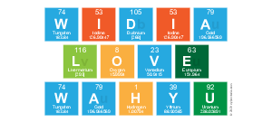  Widia 
  Love 
 Wahyu