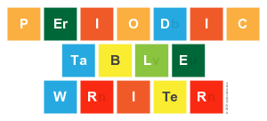 Periodic
 Table
 Writer