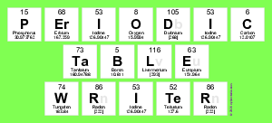 Periodic
 Table
 Writer