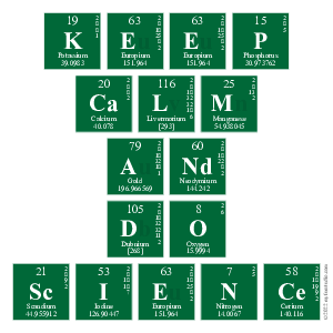 Keep
 CALM
 AND
 DO
 SCIENCE