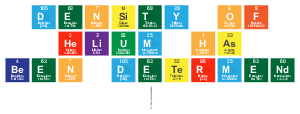 Density Of 
 Helium Has
 Been Determend
 