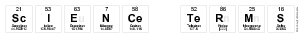 Science Terms