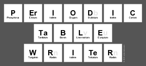 Periodic
 Table
 Writer