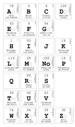 Abc|d
 Efg
 Hijk
 Lm|nop
 Qrs
 Tuv
 Wxyz