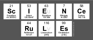 Science
 Rules