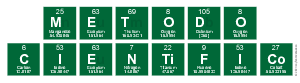 Metodo
 Cientifico