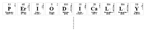 Periodically
 