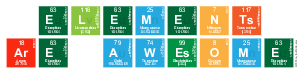 Elements
 Are Awesome