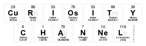 Curiosity
 Channel