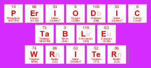 Periodic
 Table
 Writer