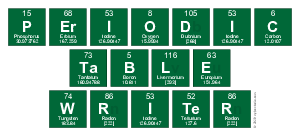 Periodic
 Table
 Writer