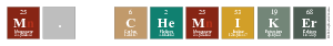 M. Chemiker