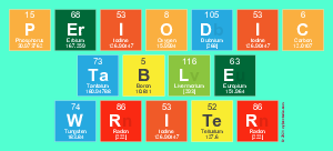 Periodic
 Table
 Writer
