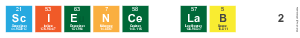 Science Lab 2