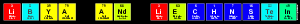 LIBYA AND LIECHNSTEIN