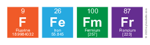 Ffefmfr