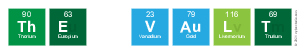 The Vault