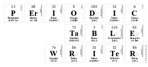 Periodic
 Table
 Writer