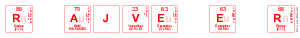 R AJVE E R