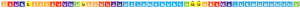 HHeLiBeBC|N|OFNeNaMgAlSiPS|ClArKCaScTiVCrMnFeCoNiCuZnGaGeAsSeBrKrRbSrYZrNbMoTcRuRhPdAgCdIn