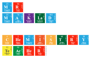 MR
 MAKLAD
 
 CHEMISTRY 
 TEACHER 