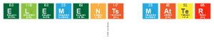 Elements Matter
 