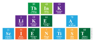 Think
 Like A
 Scientist