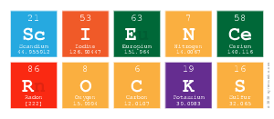 Science 
 Rocks